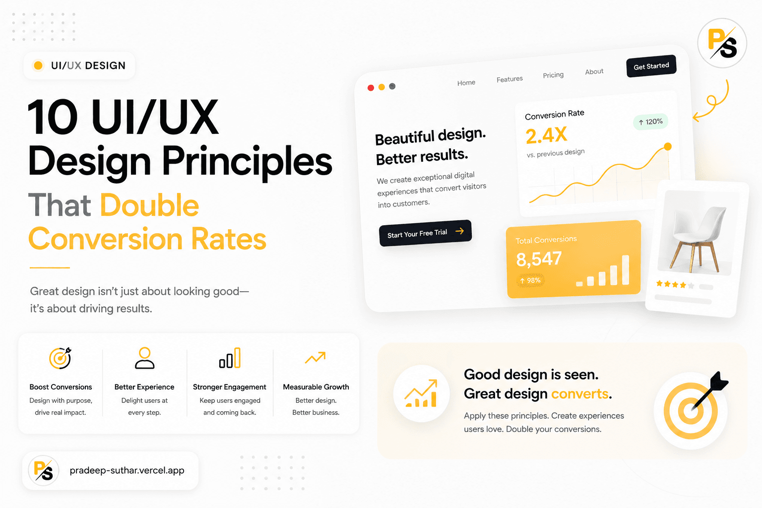10 UI/UX Design Principles That Double Conversion Rates