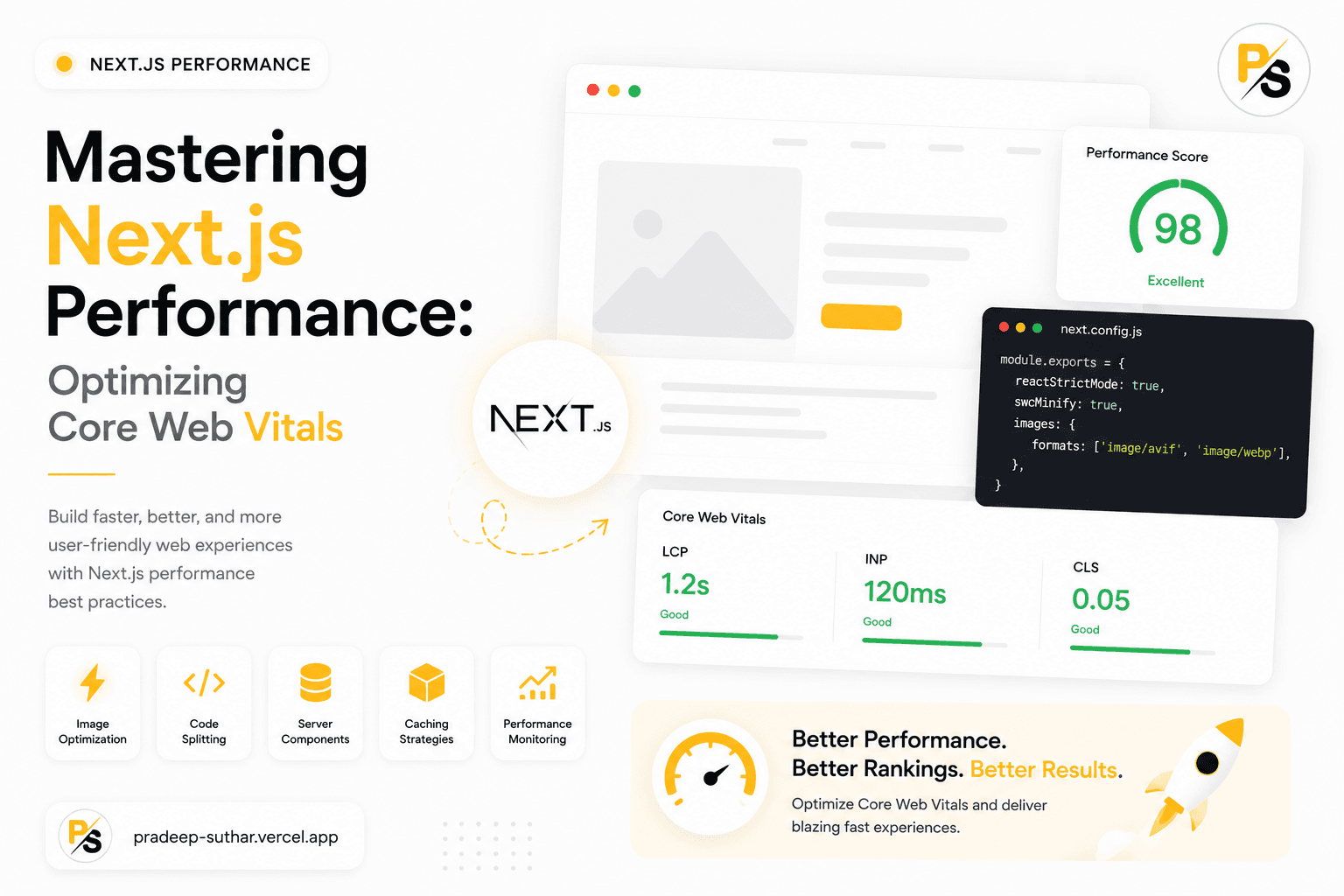 Mastering Next.js Performance: Optimizing Core Web Vitals