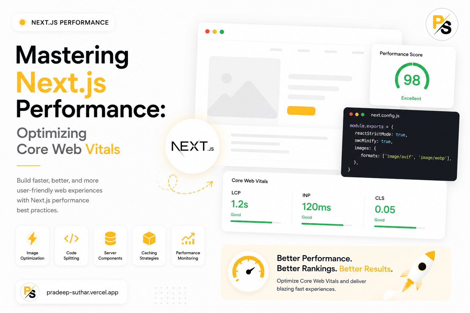 Mastering Next.js Performance: Optimizing Core Web Vitals