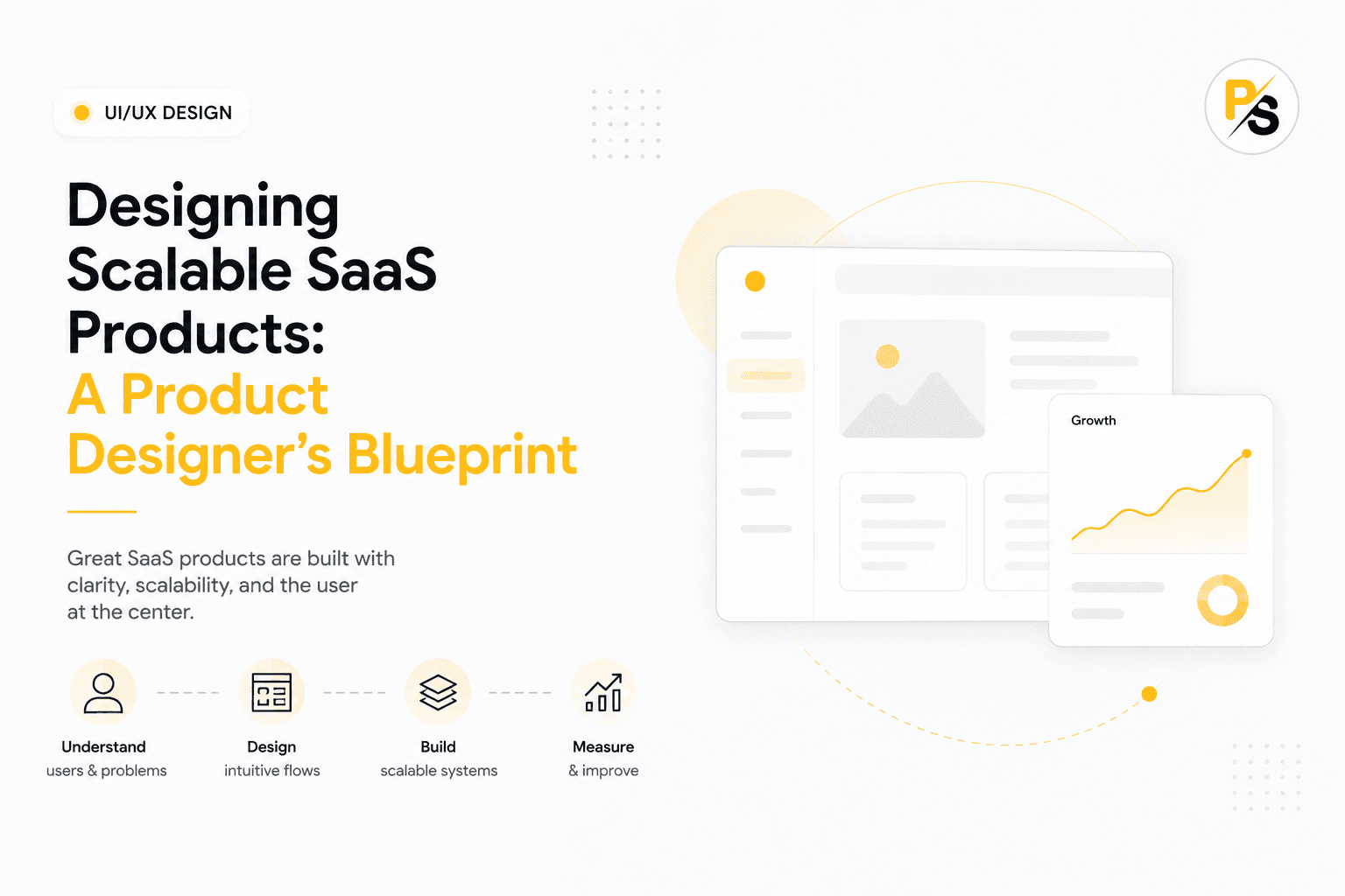 Designing Scalable SaaS Products: A Product Designer's Blueprint