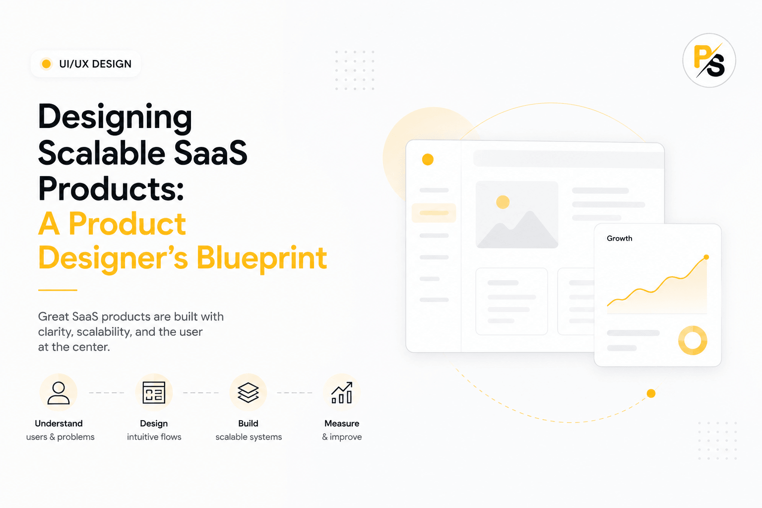 Designing Scalable SaaS Products: A Product Designer's Blueprint