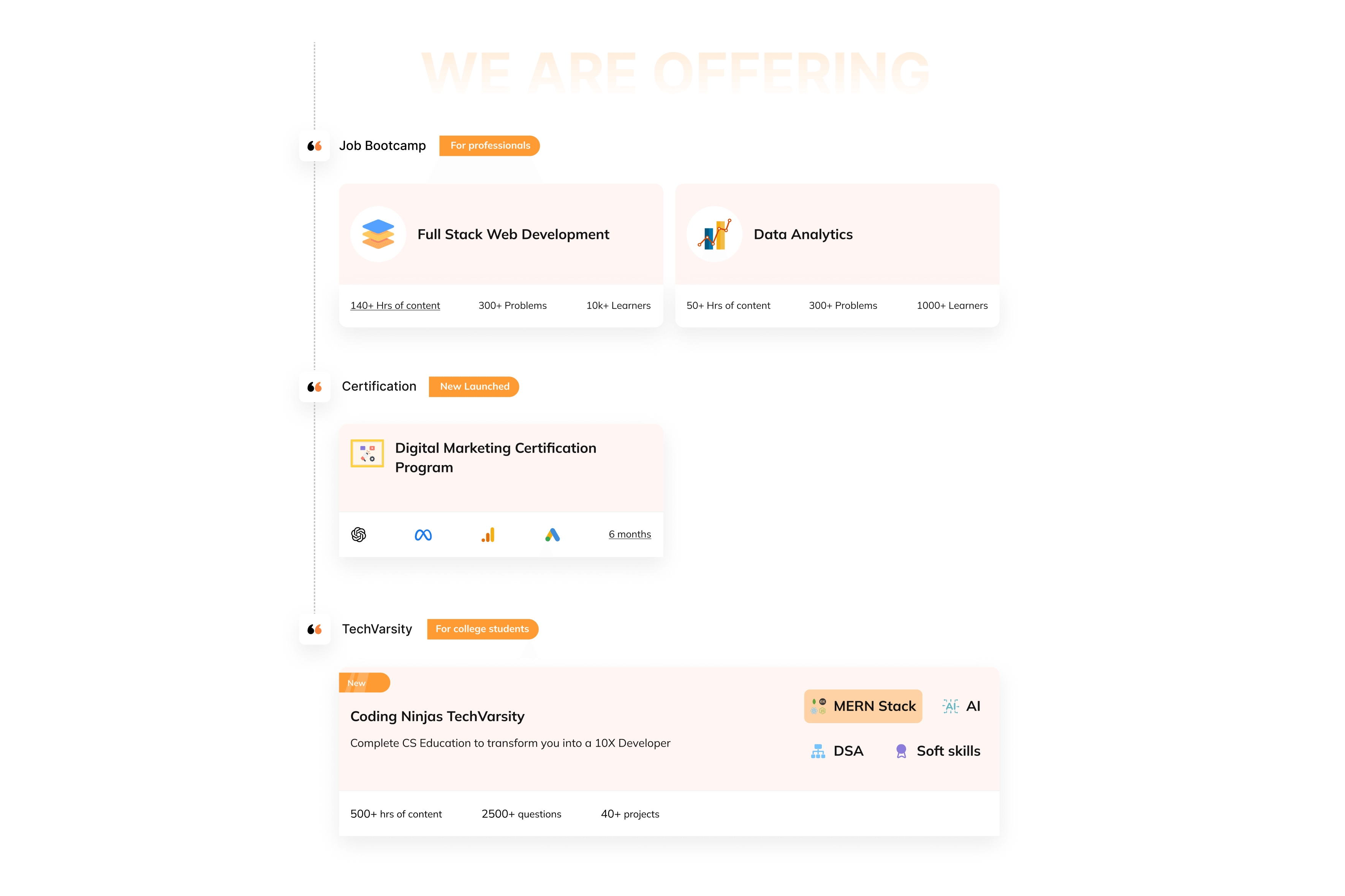 troopy stack preview 2